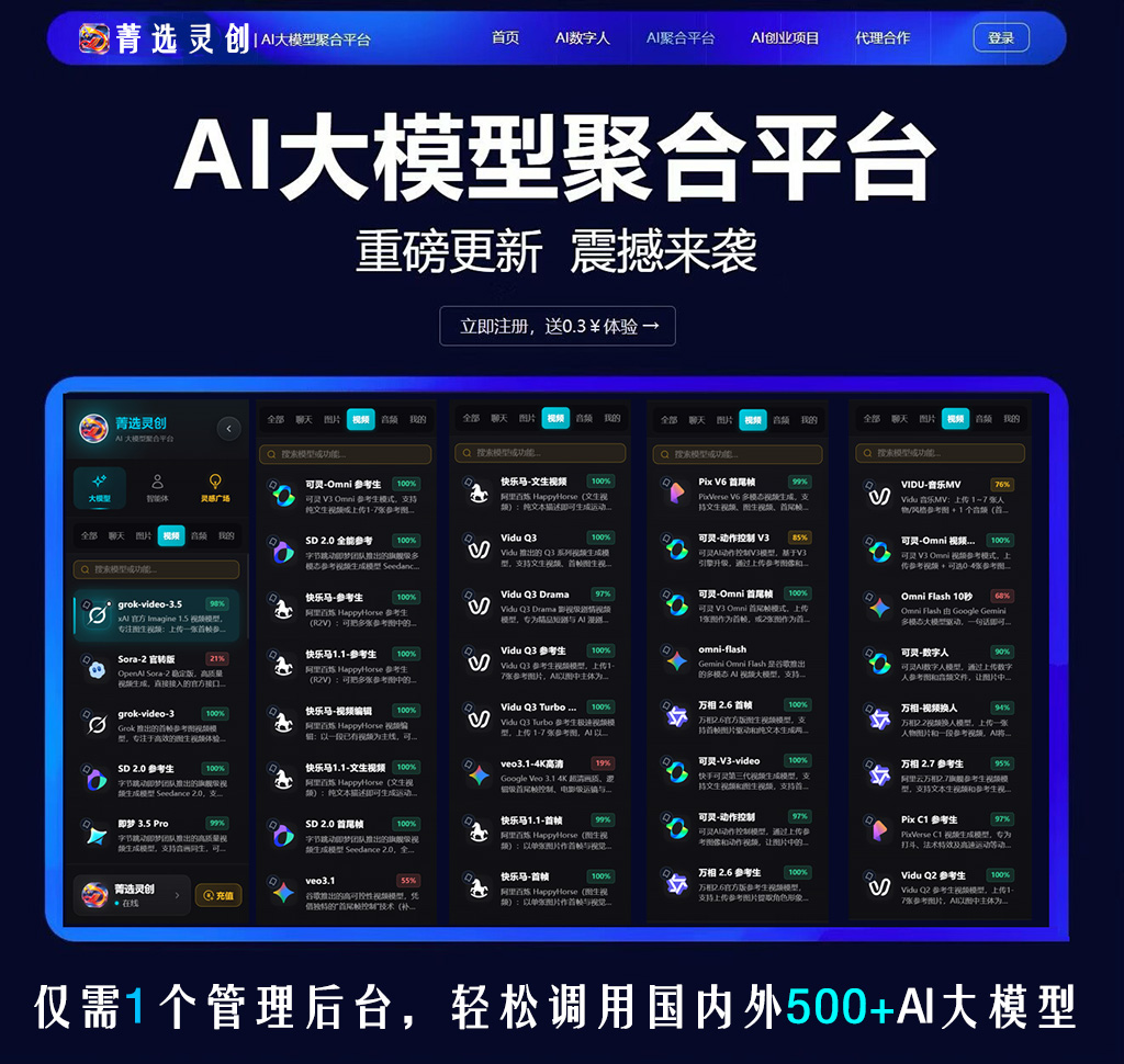 AI视频素材方向参考